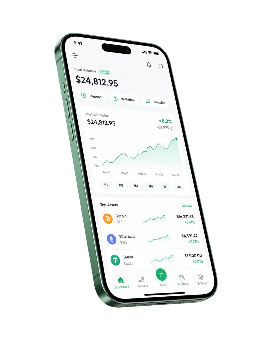 Vista previa de la plataforma de trading Roca Inverazgo